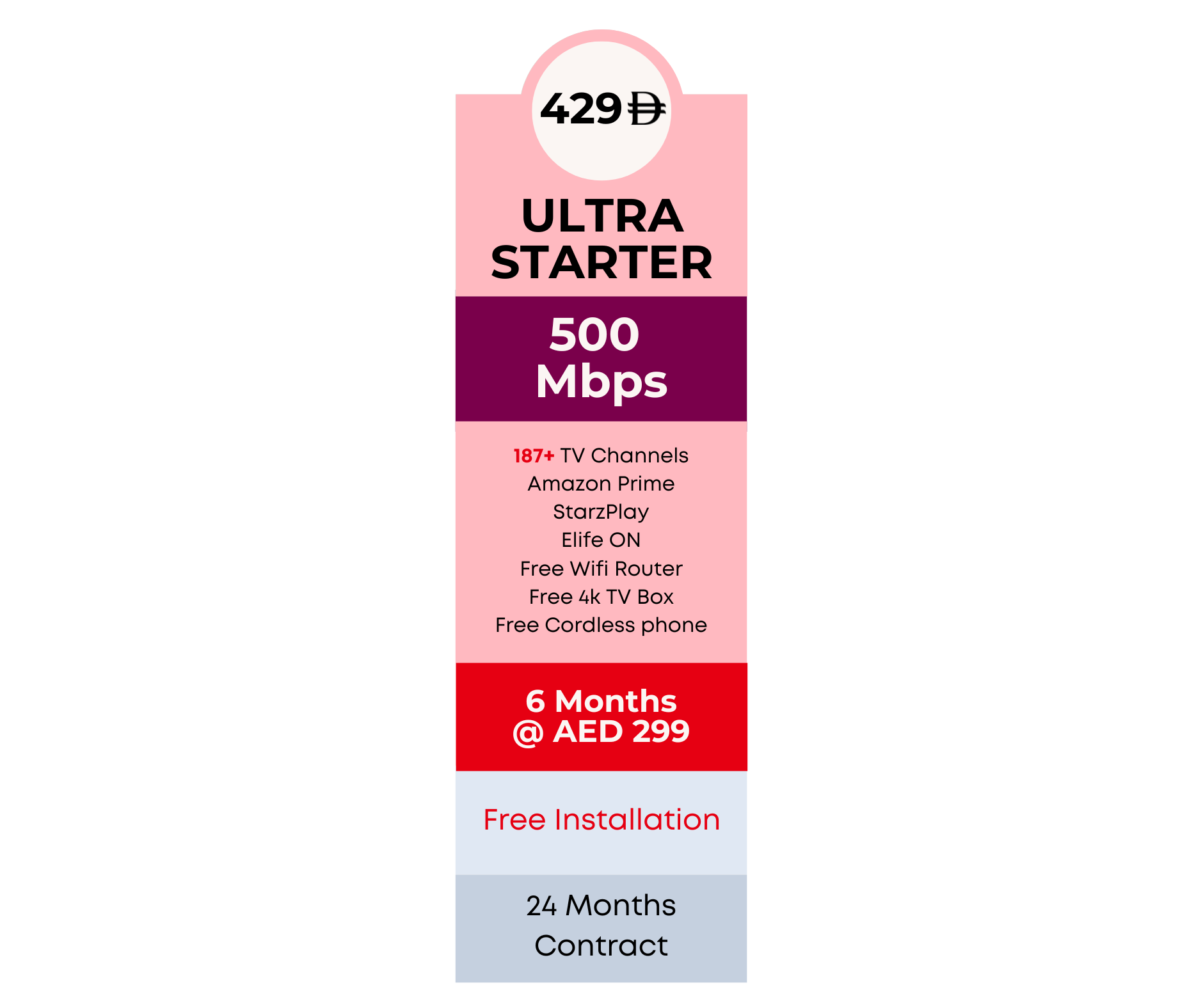 Ultra Starter Package - Premium Internet Plan